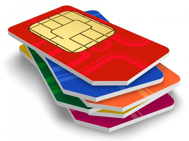 SIM card
